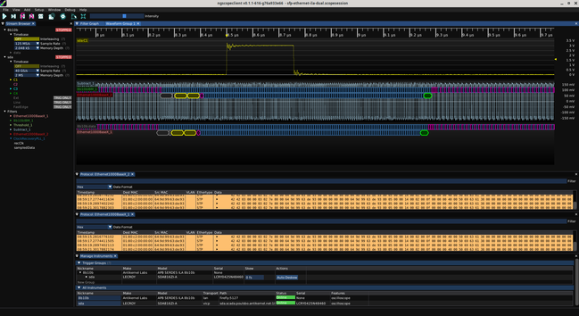ngscopeclient showing two views of the same ethernet frame, one coming from inside the FPGA and one from an external analog scope