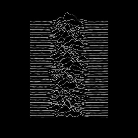 Iconic Wave Cover Art For Joy Division’s 1979 Debut Album ‘Unknown Pleasures’
