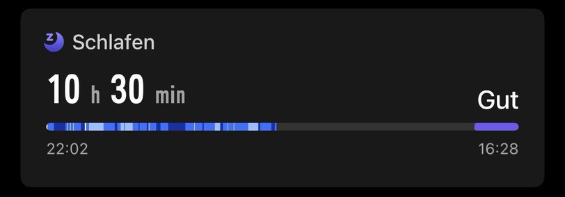 10 hours and 30 minutes of sleep, way more than I usually get. What a bliss!