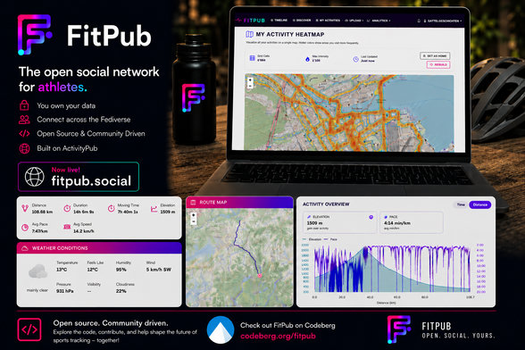 A FitPub flyer featuring screenshots of the web application, including a heatmap, a map, and various statistics.