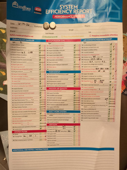 A photo of an HVAC "system efficiency report". Several key items are checked off in red.