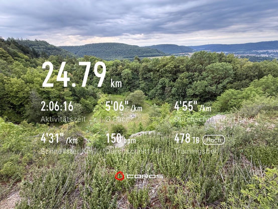 24.79 kilometers of running in 2 hours, 6 minutes and 16 seconds – quite a swift run!
