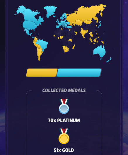 Current Explorer status of Miona. More than half is platinum (perfect score) now.