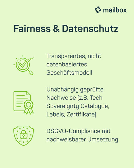 Fairness & Datenschutz: Transparentes, nicht datenbasiertes Geschäftsmodell, nabhängig geprüfte Nachweise (z.B. Tech Sovereignty Catalogue, Labels, Zertifikate) und DSGVO-Compliance mit nachweisbarer Umsetzung