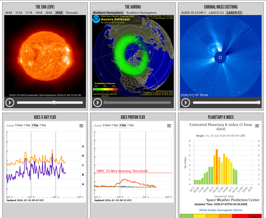 aus
https://www.spaceweather.gov/
The Sun (EUV) 304Ä 04/07 20:41 geht mal bis 20:05 zurück, Zusammenspiel
Magnetfeld, wahlweise, und *Zippt
https://spaceweather.com/
oder, aber ekelhAfDe Werbung möglich
https://www.spaceweatherlive.com/de/polarlichtaktivitat/echtzeit-polarlichtaktivitat.html