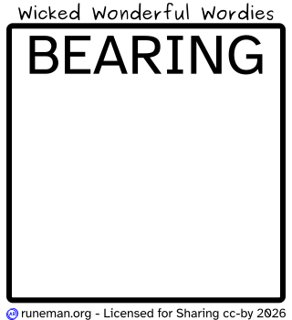 Wicked Wonderful Wordies
a visual idiom puzzle
------------------------------
description
at the top of the frame, the word "bearing"
------------------------------
Explanation:
Typically, some kind of text is arranged inside, or somewhere around a square frame. The arrangement can be significant, and might be the key to recognizing the idiom.
The puzzle can be difficult to solve because the idiom or common phrase may not be common to the person trying to solve the puzzle.
Sometimes there is an "AhHa!" moment, though.
Answers and an archive of the puzzles is available at http://runeman.org/wordies.