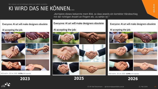 Folie aus dem Vortrag mit bekanntem Mem-Bild im Laufe der Jahre