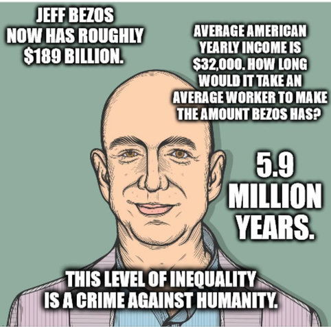 JEFF BEZOSNOW HAS ROUGHLY$189 BILLION.AVERAGE AMERICANYEARLY INCOME IS$32,000. HOW LONGWOULD IT TAKE ANAVERAGE WORKER TO MAKETHE AMOUNT BEZOS HAS?5.9MILLIONYEARS.THIS LEVEL OF INEQUALITYIS A CRIME AGAINST HUMANITY.