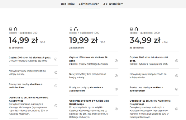 Fragment tabelki z cennikiem Legimi prezentującym abonament z limitem od 14,99 do 34,99 zł