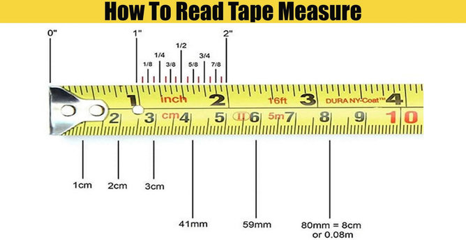 Stock infographic showing how to read a tape measure