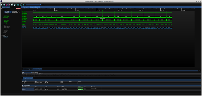 Overview of the same waveform showing UART protocol decoded off an internal signal