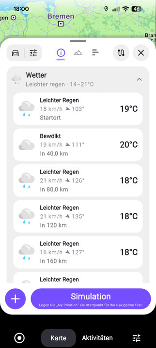 Wetter