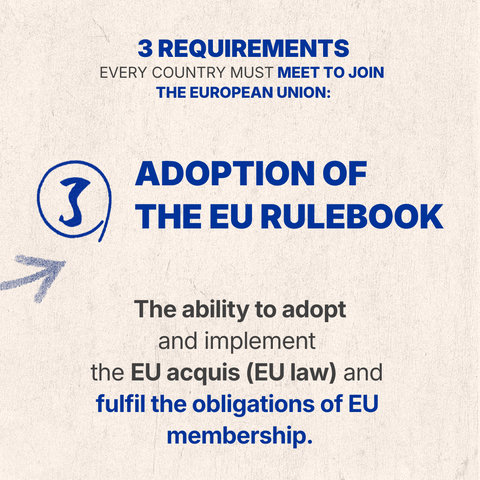 An infographic on a textured beige background outlining the third requirement for EU entry. The top text states, "3 REQUIREMENTS EVERY COUNTRY MUST MEET TO JOIN THE EUROPEAN UNION:". In the center, a blue hand-drawn circle contains the number "3," next to the bold blue heading "ADOPTION OF THE EU RULEBOOK." A blue hand-drawn arrow points upward from the bottom left. Below, the descriptive text reads: "The ability to adopt and implement the EU acquis (EU law) and fulfil the obligations of EU membership."