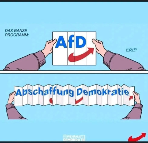 Zwei Zeichnungen erste Zeichnung Schild AFD, zweite Zeichnung aufgeklapptes Schild Abschaffung Demokratie
