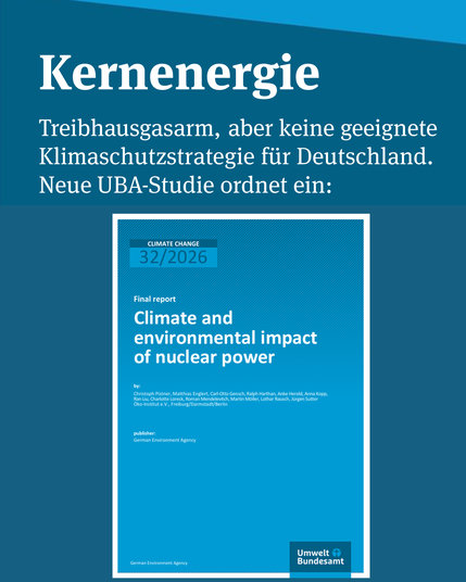 Blaue Grafik mit Text „Kernenergie – Treibhausgasarm, aber keine geeignete Klimaschutzstrategie für Deutschland. Neue UBA-Studie ordnet ein:“. Darunter Titelseite einer Publikation mit dem Titel „Climate and environmental impact of nuclear power“.