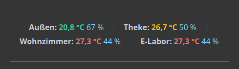 Screenshot von unserer Webseite mit den gemessenen Temperaturen