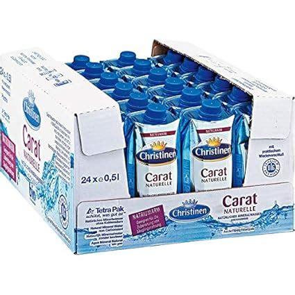 Ein Karton mit Tetrapaks mit Mineralwasser