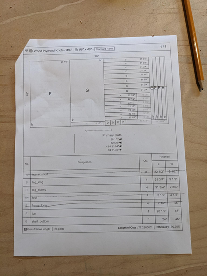 My open cut list cutting diagram for dividing up the 4'x8' sheet of plywood. It's a bunch of rectangles packed really efficiently, using 90% of the sheet of plywood to make one project.