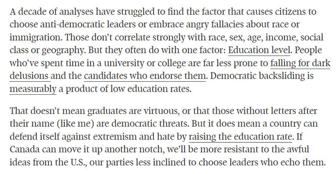 A decade of analyses have struggled to find the factor that causes citizens to choose anti-democratic leaders or embrace angry fallacies about race or immigration. Those don’t correlate strongly with race, sex, age, income, social class or geography. But they often do with one factor: Education level. People who’ve spent time in a university or college are far less prone to falling for dark delusions and the candidates who endorse them. Democratic backsliding is measurably a product of low education rates.
That doesn’t mean graduates are virtuous, or that those without letters after their name (like me) are democratic threats. But it does mean a country can defend itself against extremism and hate by raising the education rate. If Canada can move it up another notch, we’ll be more resistant to the awful ideas from the U.S., our parties less inclined to choose leaders who echo them.
