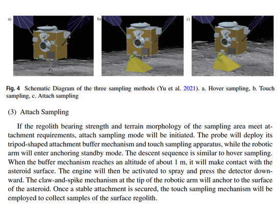 1. Fig. 4 Schematic Diagram of the three sampling methods (Yu et al. 2021).
a. Hover sampling, b. Touch sampling, c. Attach sampling
2. Description of attach sampling